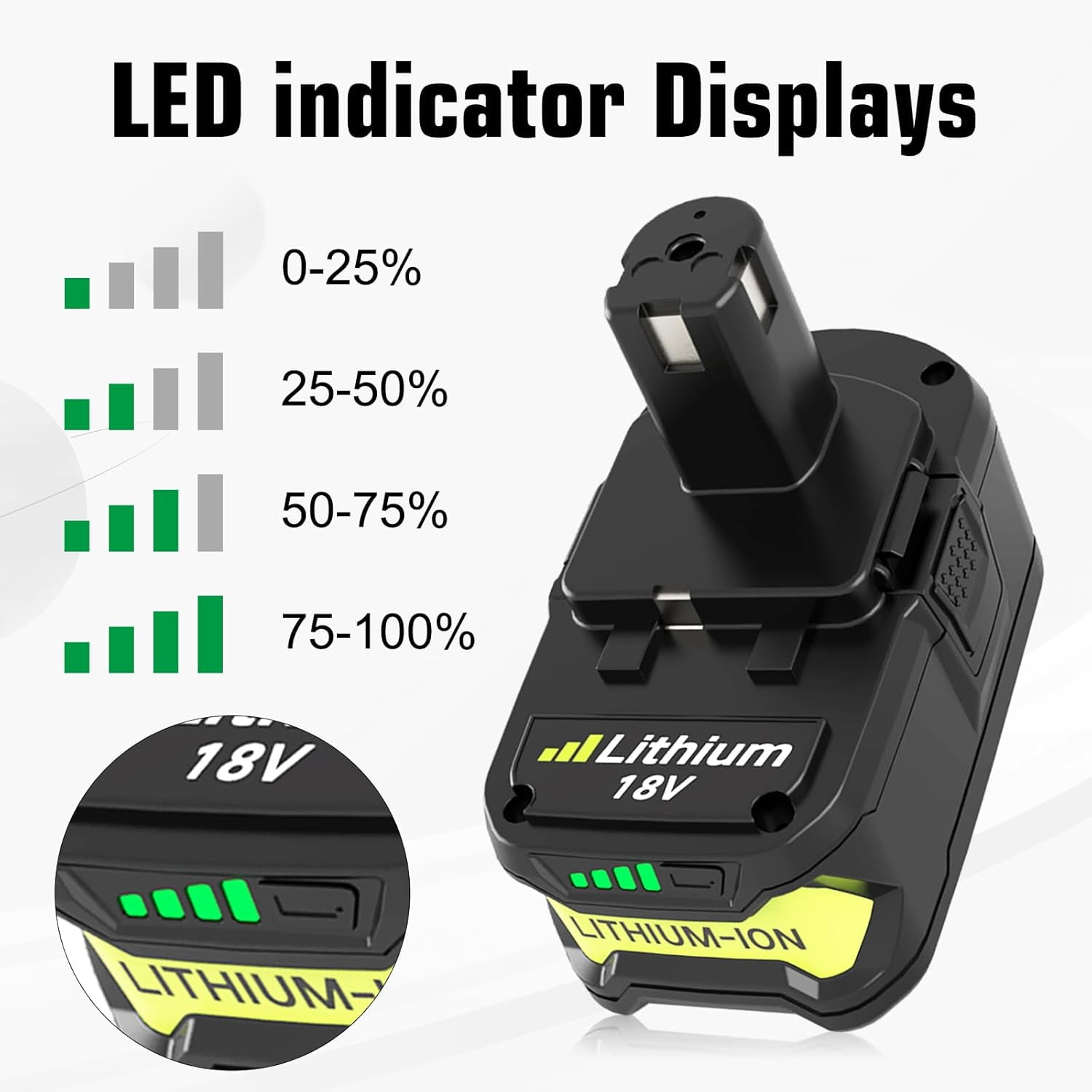 2Pack P108 18V 8.0Ah Replacement Ryobi 18V Batteries and Charger Kit, for ONE+ 18-Volt Lithium Battery P104 P105 P102 P103 P107 P108, with a P117 P118 Fast Charger for Ryobi Battery