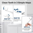 thumbnail image 2 of Reusable floss set, extra strong tear-resistant floss, suitable for hard-to-reach areas, none and (2 white handles + 240 refills), 2 of 4