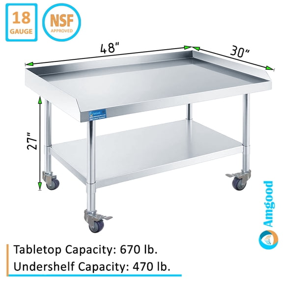 30" X 48" Stainless Steel Equipment Stand with Undershelf   Casters | NSF