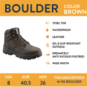 Herman Survivors Men`s Brown Boulder Waterproof 6`` Steel Toe Work Boots