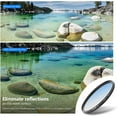 thumbnail image 3 of Neewer 82mm CPL Filter, Circular Polarizer Lens Filter with Multi-Resistant Coatings, Super Slim Magnalium Frame, HD, 3 of 4