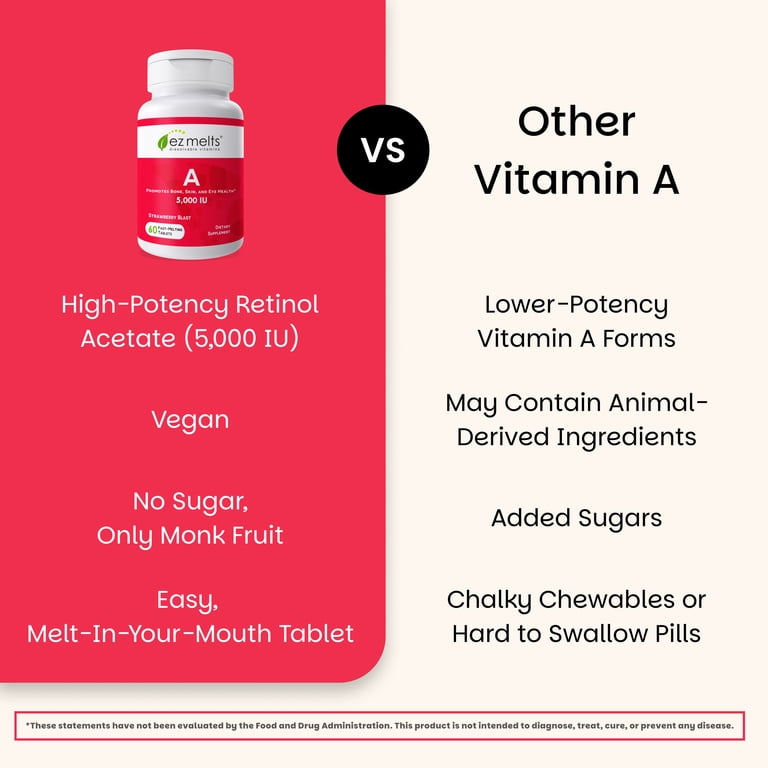taking glutathione while on arvs Glutathione Injections: Side Effects & Benefits