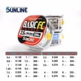 thumbnail image 3 of 100% Original BASIC FC 225M/300M Transparent Color Carbon Fiber Fishing Line 0.8 0.148mm 1.5KG, 3 of 5