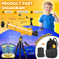 thumbnail image 6 of Telescope for Adults & Kids, 80mm Aperture 500mm Portable Refractor Telescope for Astronomy Beginners, with Tripod, Stickers, Smartphone Adapter, Backpack, 6 of 8