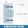 thumbnail image 5 of 4 Pcs Car Hub Centric Rings OD 72.6mm to ID 67.1mm Hub Centric Rings Wheel Bore Center Spacer Blue, 5 of 7