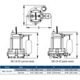 thumbnail image 4 of Little Giant 510803, Submersible Effluent Pump, 10 EC Series, Model 10EC-CIA-SFS, 1/2 HP, 115 Volts, 1 Phase, 1-1/2" FNPT Discharge, 67 GPM Max., 36 ft. Max. Head, Polypropylene Volute, 10 ft. Cord, 4 of 7