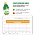 thumbnail image 5 of USB Temperature Data Logger 60/90/120 Days Monitoring for Cold Chain and Pharma Transport and Freezer Storage, 5 of 9