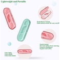 thumbnail image 3 of LIAMOSS Portable Dental Floss Picks 2 Case-Professional No Shred Floss Sticks-Perfect for Travel Clean Teeth Tools-Ultra Small Portable Palm Sized Floss Organized, 3 of 7