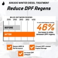 thumbnail image 6 of Archoil AR6300 Winter Diesel Treatment - Treats 275 Gallons - Includes Anti-Gel Protection - Additive for All Diesel Vehicles, 6 of 9