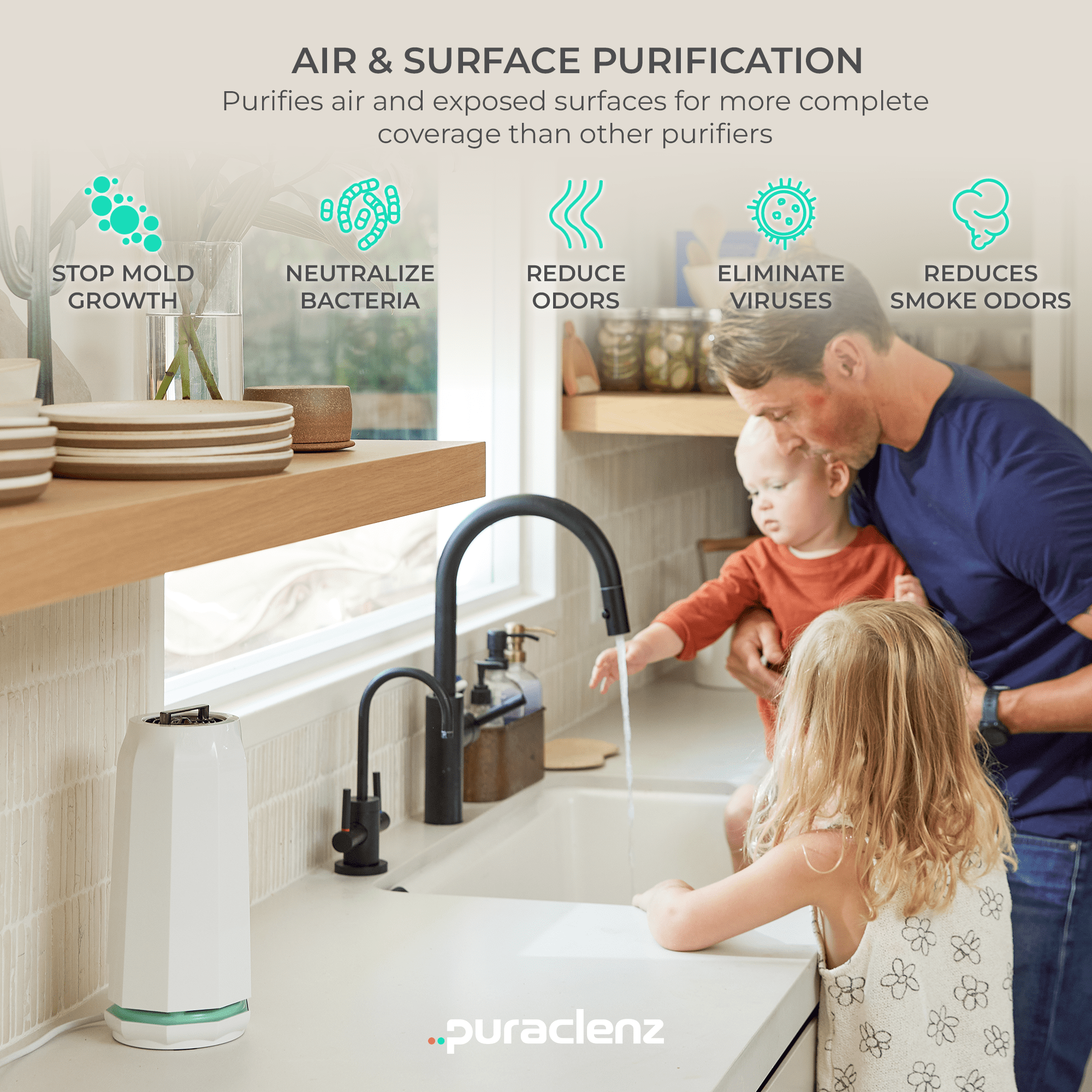 Puraclenz Photon P3000X Air Purifier for Home, Air & Surface Purification, Up to 3000 sqft, Removes 99% Pollutants, Mold, Odors, Viruses & More