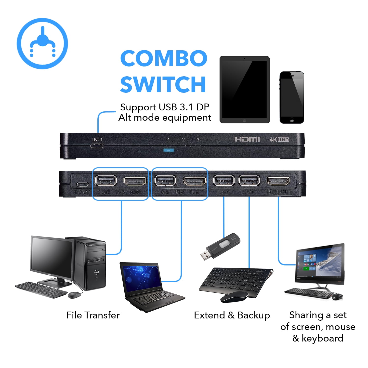 OREI 4K 3 Port 3x1 HDMI KVM Switch for Multiple Devices, Computers, One Display Monitor, UltraHD HDCP 2.0