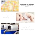 thumbnail image 3 of LYUMO 3 Types 7pcs 50*50cm Cotton Fabric DIY Assorted Squares Pre-Cut Bedding Suite Quarters Bundle, DIY Assorted Cotton Fabric, Pre-Cut Cotton Fabric Bedding, 3 of 8