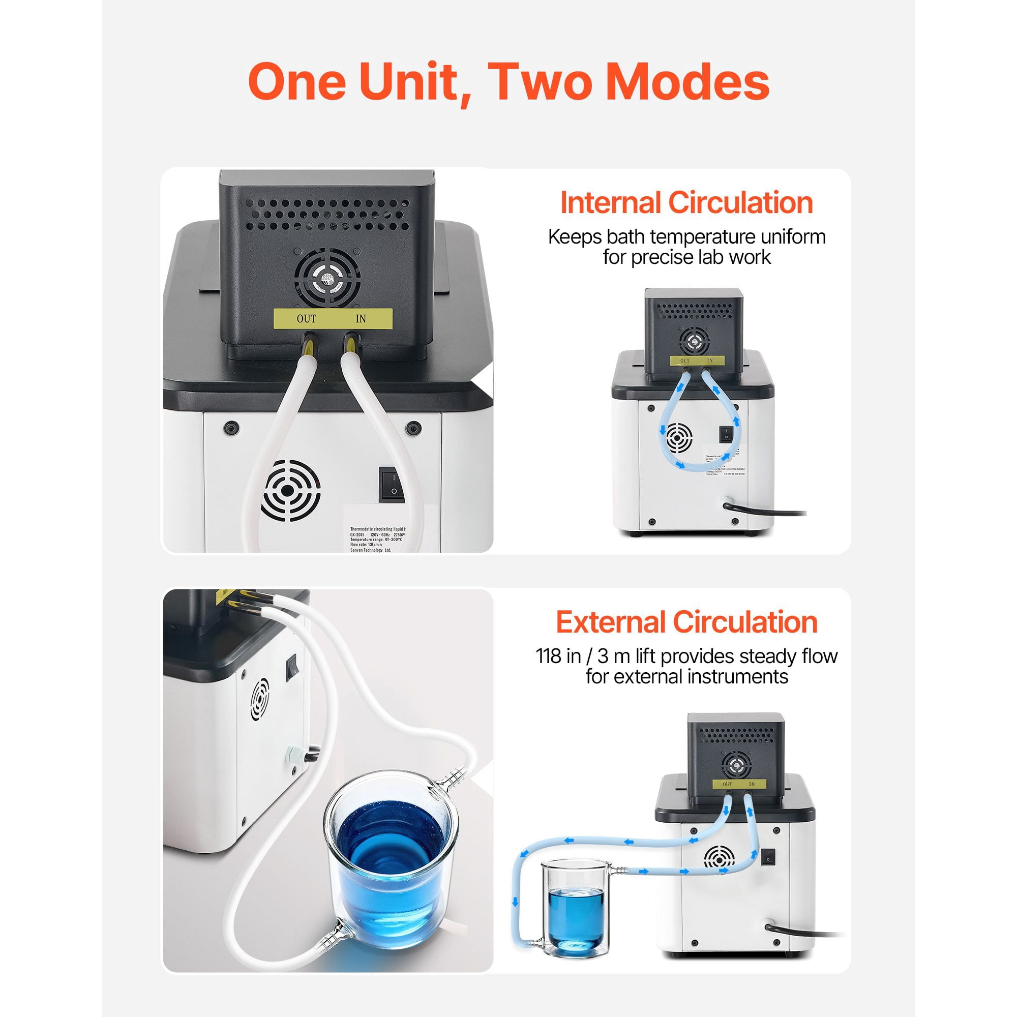 Laboratory High-Temperature Circulating Oil Bath Up to 300 C 15 L ...