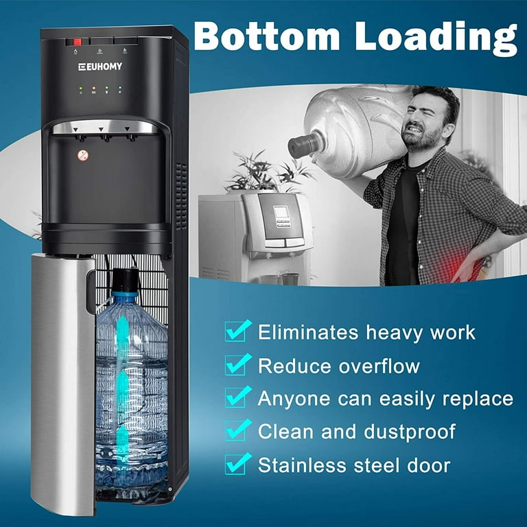 Blue Star Water Cooler Amazon