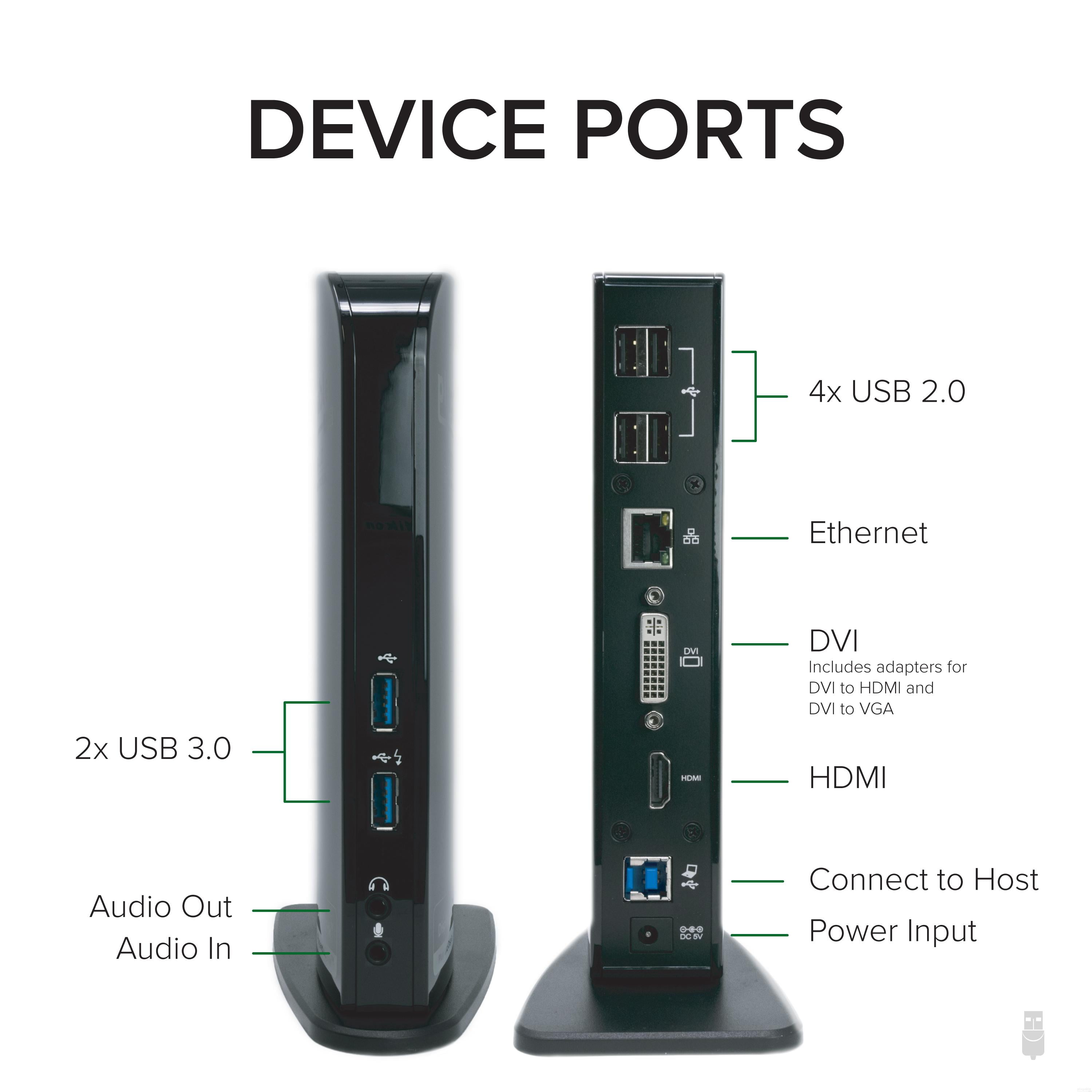 Plugable USB 3.0 Universal Mini Laptop Docking Station for Windows Dual Video HDMI and DVI//VGA, Gigabit Ethernet
