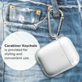 thumbnail image 6 of GMYLE AirPods Case [Front LED Visible], GMYLE TPU Protective Shockproof Earbuds Case Cover Skin with Keychain Kit Set Compatible for Apple AirPods 1 & 2 (Clear), 6 of 6