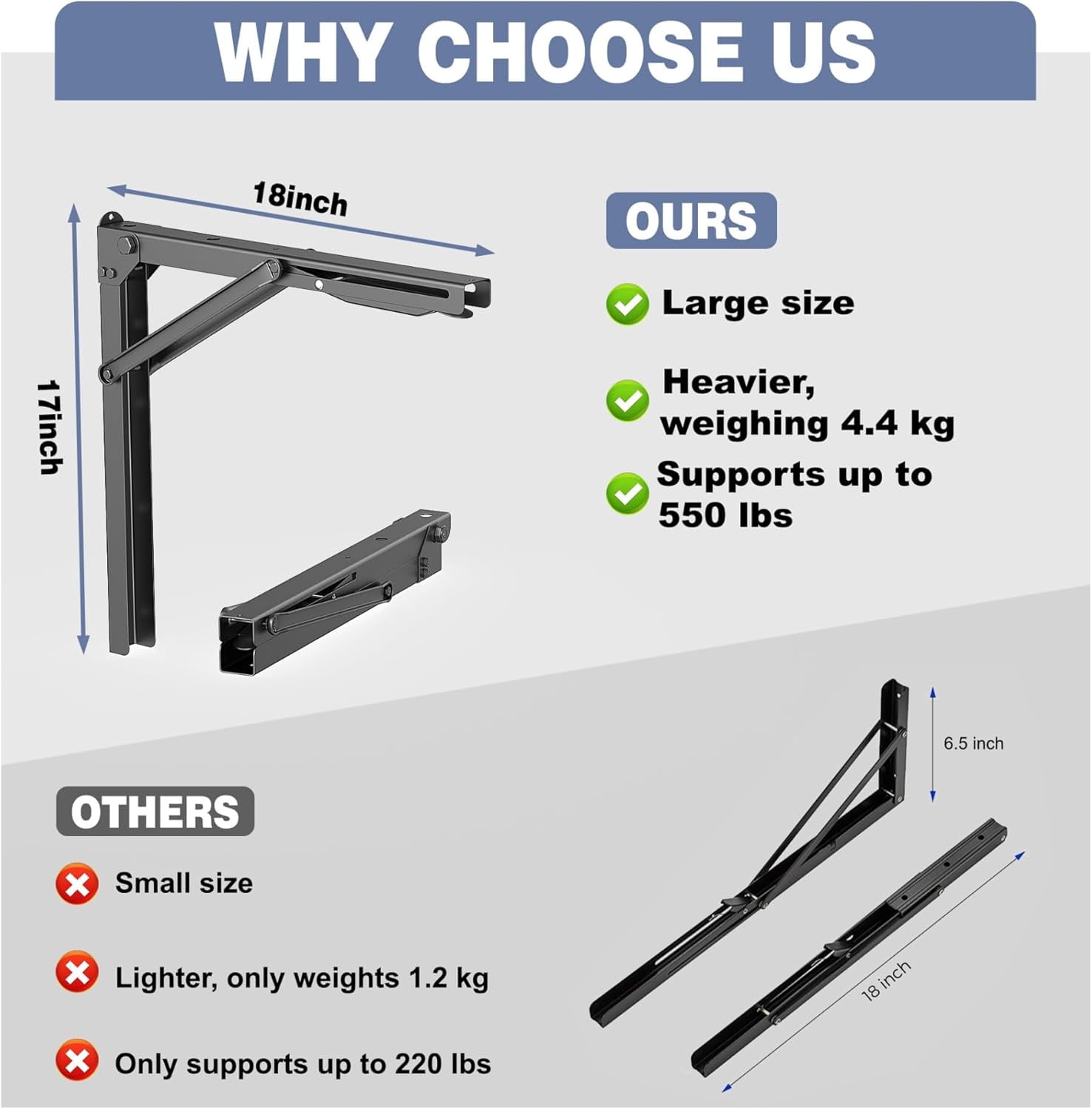 Heavy Duty 18" Folding Shelf Brackets, Wall-Mounted Collapsible Brackets for Workbench/Table, 550 lbs Capacity, Space-Saving Hinges for Garage, Kitchen, Laundry(No Board)