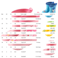 thumbnail image 3 of Otqutp Kids Rain Boots Lightweight Non Slip Cartoon Water Shoes Toddlers Waterproof Mid Calf Boots Boys Girls Outdoor Rain Boots, 3 of 4