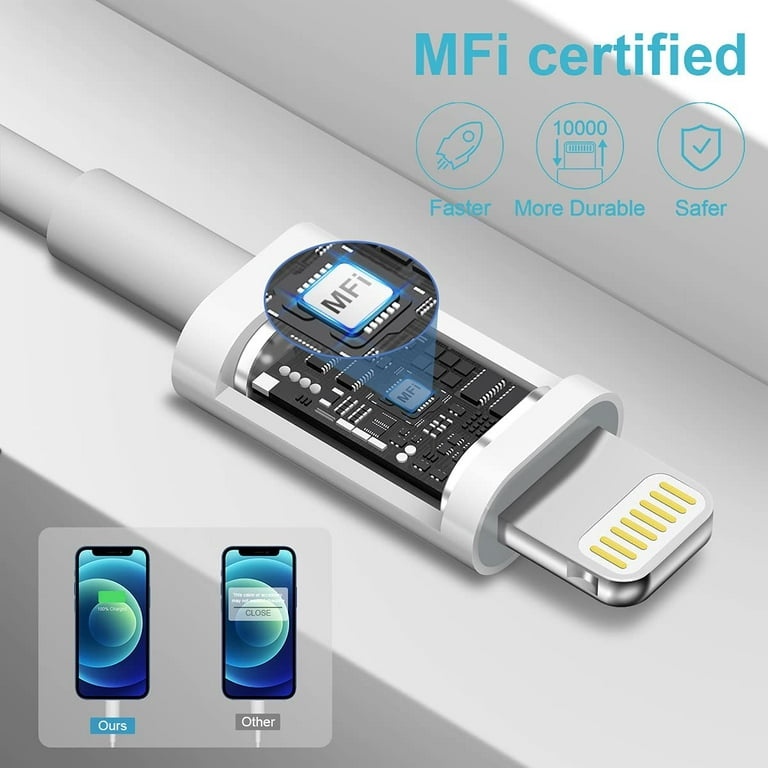 MFi Certified USB-C to Lightning 20W PD Fast Charging Cable with Data