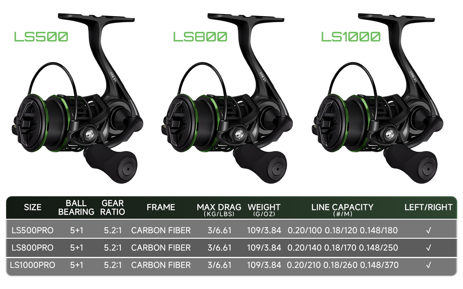 HAUT TON LS Carbon Fiber Only 109G Lightweight Spinning Fishing Reel 5.2:1 Gear Ratio 5+1 BB For Saltwater Freshwater ce Fishing
