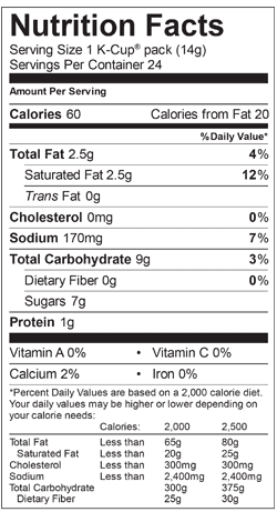 Nutritional Facts