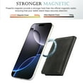 thumbnail image 4 of 2 in 1 Detachable Magnetic Phone Cases Compatible with iPhone 16 Pro, with Credit Card Holder, Classic Durable Premium PU Leather Kickstand Rugged Flip Cover for Women Men,  Black, 4 of 8