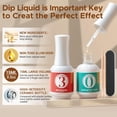 thumbnail image 5 of AZUREBEAUTY 2 Combined into1 Dip Powder Base & Top Coat with Activator, 0.5oz/Bottle, Fast Drying, No Lamp Needed, for Nail Kit, 5 of 7