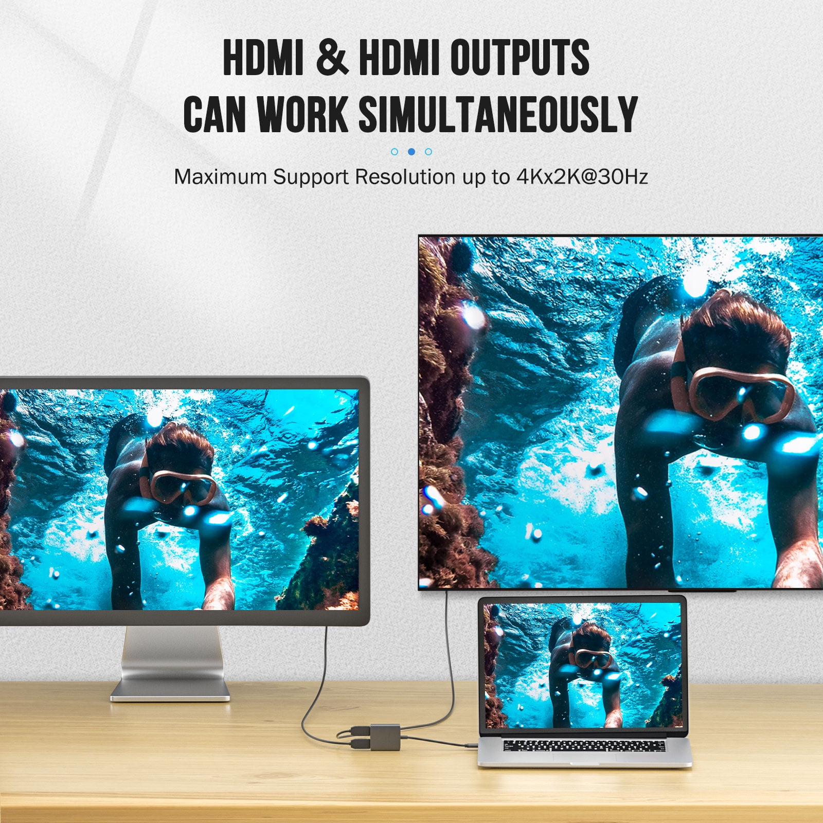 Lemorele USB C to Dual HDMI Adapter 4K@60Hz, Type-C to HDMI Splitter for 2 Monitor,USB C to HDMI Converter Extended Display for MacBook Air/Pro,Dell ,HP,Lenovo Laptop