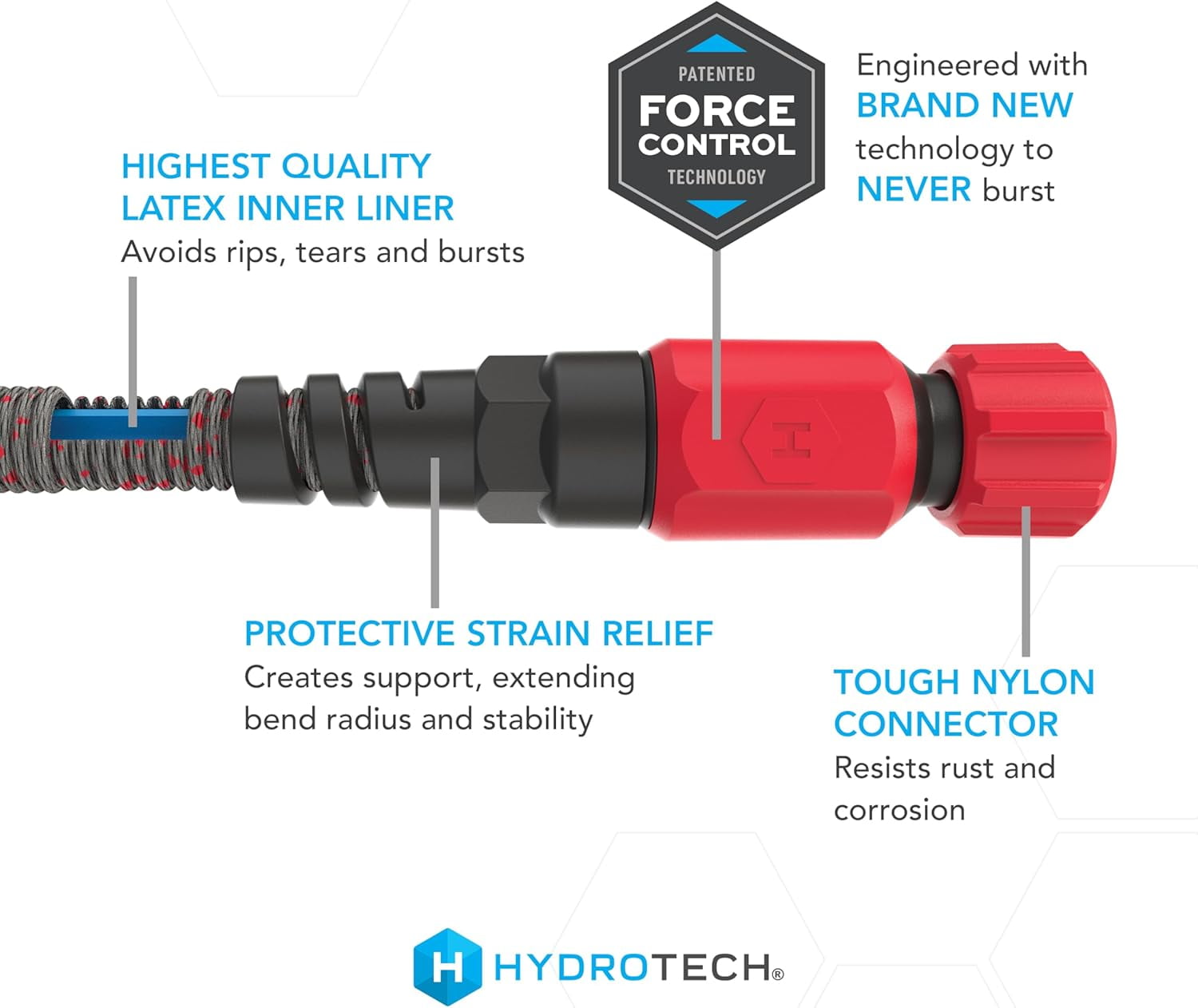 HydroTech 5/8 in. Diameter x 200 ft. Expandable Burst-Proof Hose