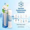 thumbnail image 3 of Swift Green Filters Remplacement pour Whirlpool 4396841 Réfrigérateurs Filtres à Eau (Lot de 1), 3 of 7
