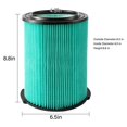 thumbnail image 2 of Filtro de repuesto de 2 paquetes de 5 capas para Ridgid Shop Vac de 5 a 20 galones, 2 of 6