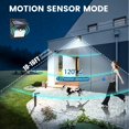 thumbnail image 4 of Baxia Technology Luces Solares Para Exteriores, Sensor De Movimiento De Seguridad Inalámbrico, Luces Solares Para Exteriores, Impermeables, Para Puerta Delantera, Patio Trasero, Escalones, Garaje, Jar, 4 of 5