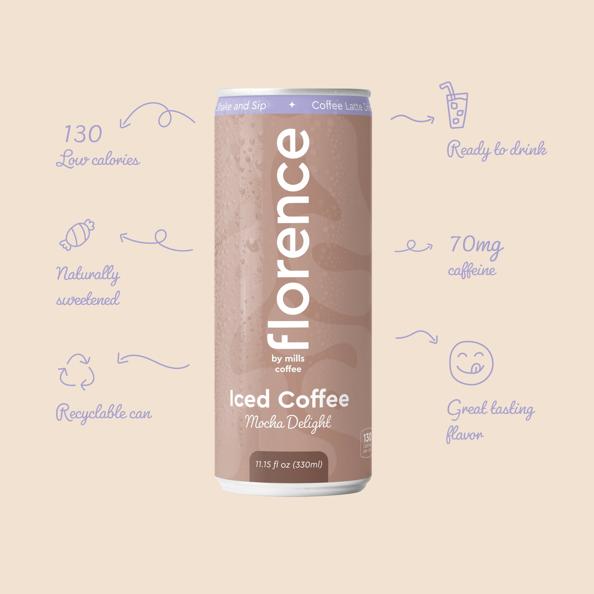 (3 pack) Florence by Mills Coffee Mocha Delight Iced Latte, 11.15 fl oz Can