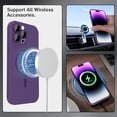 thumbnail image 2 of Magnetic Case for iPhone 15 Pro Max Phone Case for Women, Matte Luxury Soft Metallic Luster Design with Camera Lens Protector, Compatible with Magsafe Case for iPhone 15 Pro Max 6.7"-Purple, 2 of 13