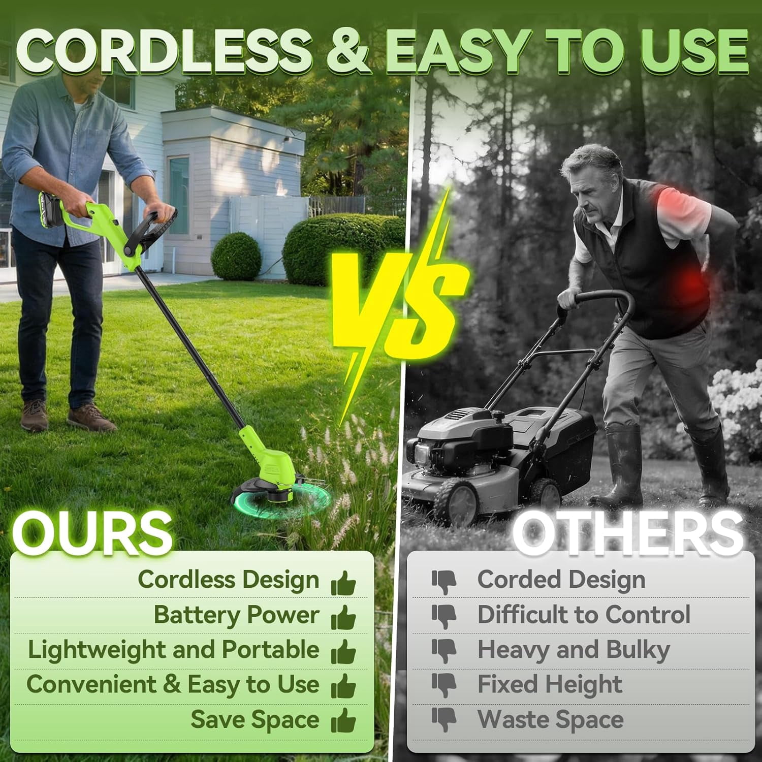 20V Cordless Weed Eater with 9500RPM Motor, 12" Cutting Width, 3-in-1 String Trimmer Kit for Lawn and Garden