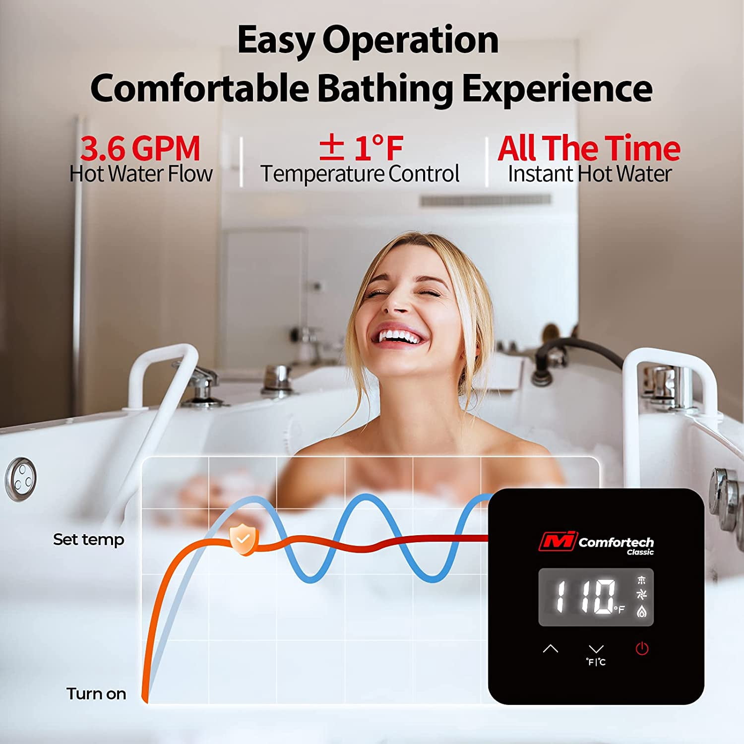 Mizudo Natural Gas Tankless Water Heater 80,000 BTU, 12L up to 3.6 GPM Instant Hot Water Heater NG, Indoor Installation, CSA Certified, White