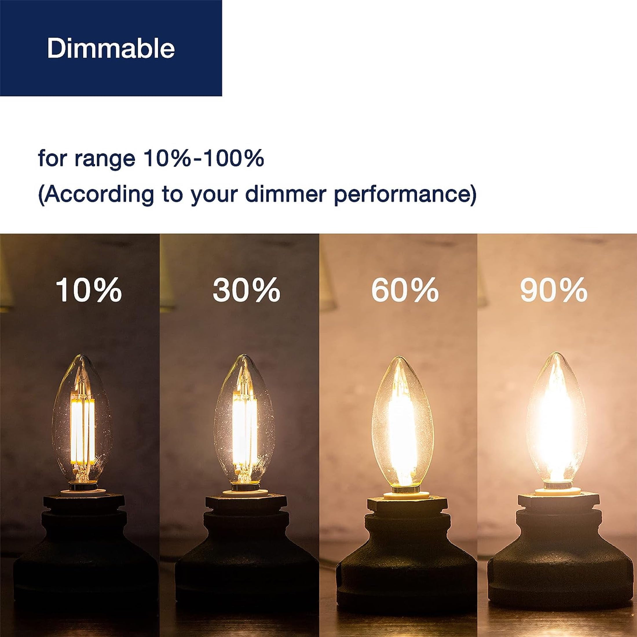 FLSNT Bright White, Dimmable LED Candelabra Bulbs, 40W Eqv. Lamp Base Bulbs, E12, Clear Glass Finishing, 12-Pack