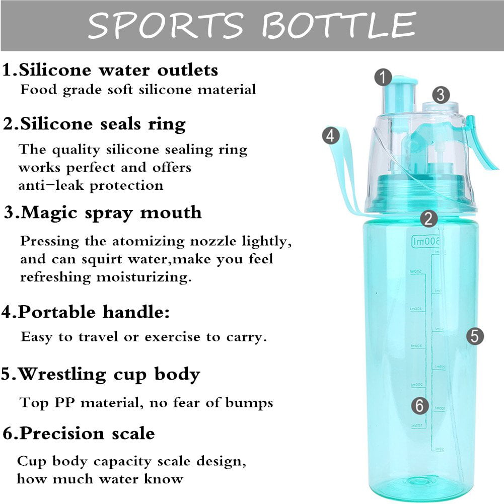 Spray Water Bottle Premium Sports Sprayer – Wizard Crate