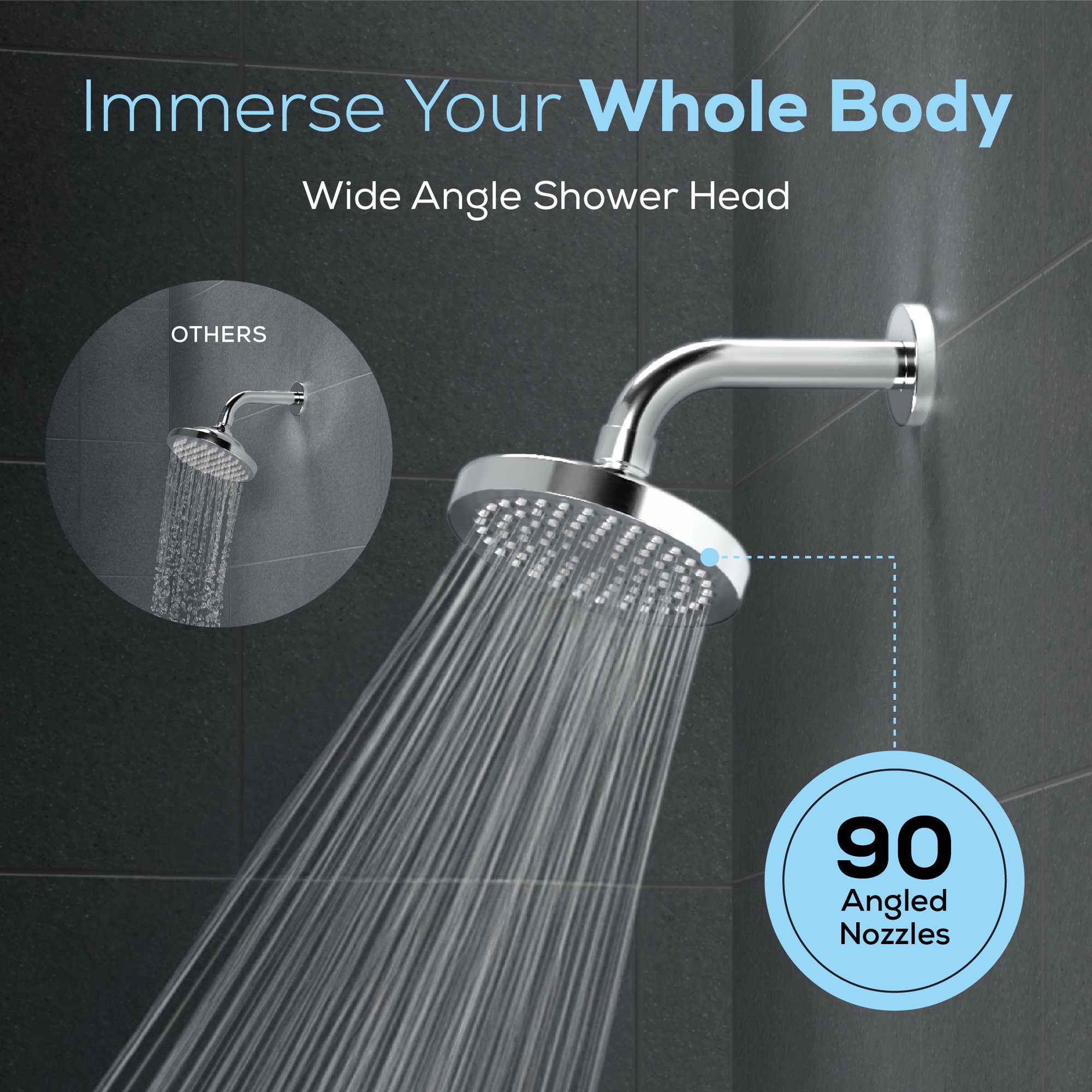 SparkPod 6 Inch Chrome High Pressure Rainfall Showerhead photo 3