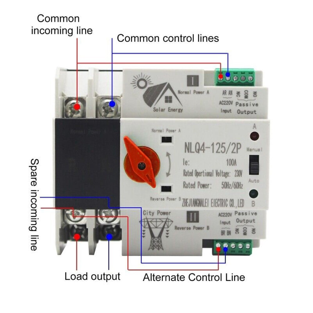 2P100A Solar/Pv Dual Power Automatic Transfer Switch Generator Changeover Switch