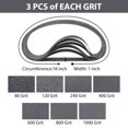 thumbnail image 2 of Cintas abrasivas SHUTTLE GENIUS 1x18 pulgadas 80/120/240/400/600/800/1000 Grit, 2 of 9