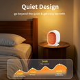 thumbnail image 3 of Portable Space Heater for Indoor Use, 400W Small Electric Desk Heater for Bedroom or Office,Overheating & Tip-Over Protection,Fast Heating Room Heater,Lightweight (White), 3 of 6