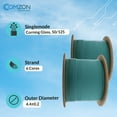 thumbnail image 2 of COMZON 1000ft Aqua OM3 Multimode Fiber Optic Cable 50/125, 10Gbit, Riser Rated, 2-Strand Fiber Indoor Distribution, 2 of 7