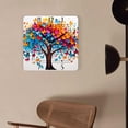 thumbnail image 4 of 10 Inch Wall Clock Battery Operated Silent Clock Decorative for Office, Kitchen, Outdoor, Living Room，Colorful Love Heart Tree Butterfly Picture, 4 of 4