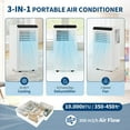 thumbnail image 2 of Yeshouse 10,000 BTU Ventless Portable AC Unit, 4-in-1 Air Conditioner with Dehumidifier, Fan, Sleep Mode, Cools & Heats Rooms up to 450 Sq.Ft, Auto Swing, 24H Timer, Window Kit Included, 2 of 7