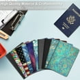 Passport Holder Travel Wallet RFID Blocking Case Cover Securely Holds
