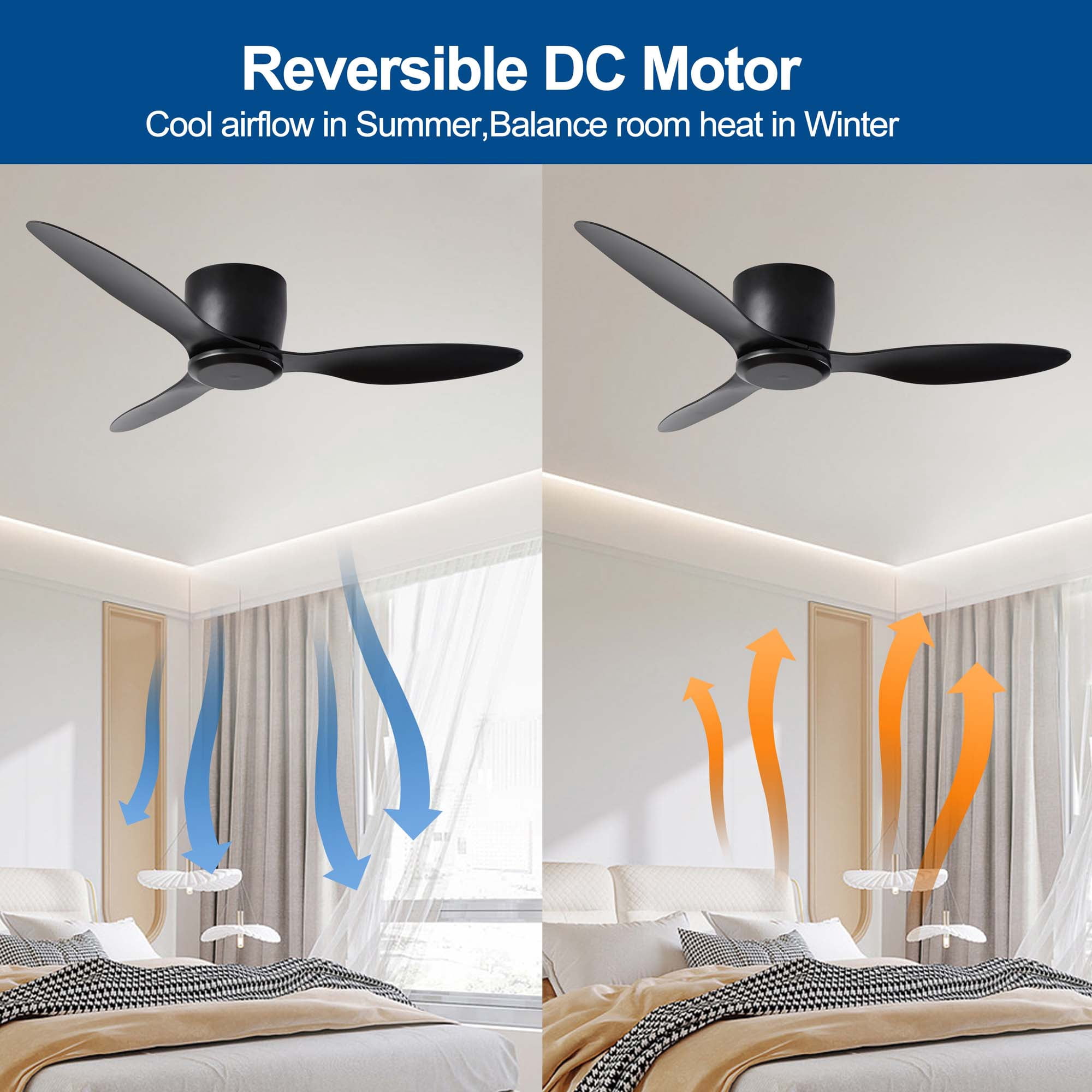 Miniyam 42" Flush Mount Ceiling Fan without Light, 3 Reversible Blades, with 6 Speeds Reversible DC Motor, Low Profile Ceiling Fan for Living Room Kitchen Bedroom