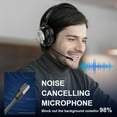 thumbnail image 3 of Voistek 3-in-1 Computer Headset with Noise Cancelling (Compatible with 3.5mm, USB, Type-C Jack), 3 of 8