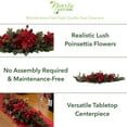 thumbnail image 6 of Nearly Natural Poinsettia & Berry Centerpiece, 6 of 6