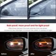 thumbnail image 5 of Cámara De Auto 2 espejos retrovisores laterales para coche, impermeables, antivaho, a prueba de lluvia (80 x 80 mm). Likrtyny Para estrenar, 5 of 5